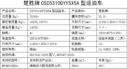 油罐車(chē)整車(chē)公告參數(shù) 油罐車(chē)整車(chē)公告參數(shù)