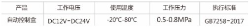 5KM緊急切斷閥自動控制系統(tǒng) 5KM緊急切斷閥自動控制系統(tǒng)