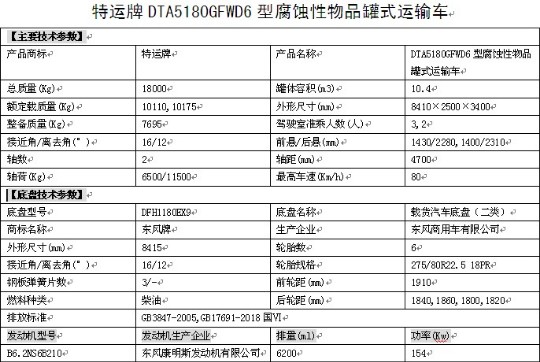 國六東風天錦腐蝕性物品罐式運輸車整車技術參數 國六東風天錦腐蝕性物品罐式運輸車整車技術參數