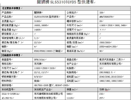 力神牌東風天龍前四后八鋁合金供液車整車技術(shù)參數(shù)圖片 力神牌東風天龍前四后八鋁合金供液車整車技術(shù)參數(shù)圖片