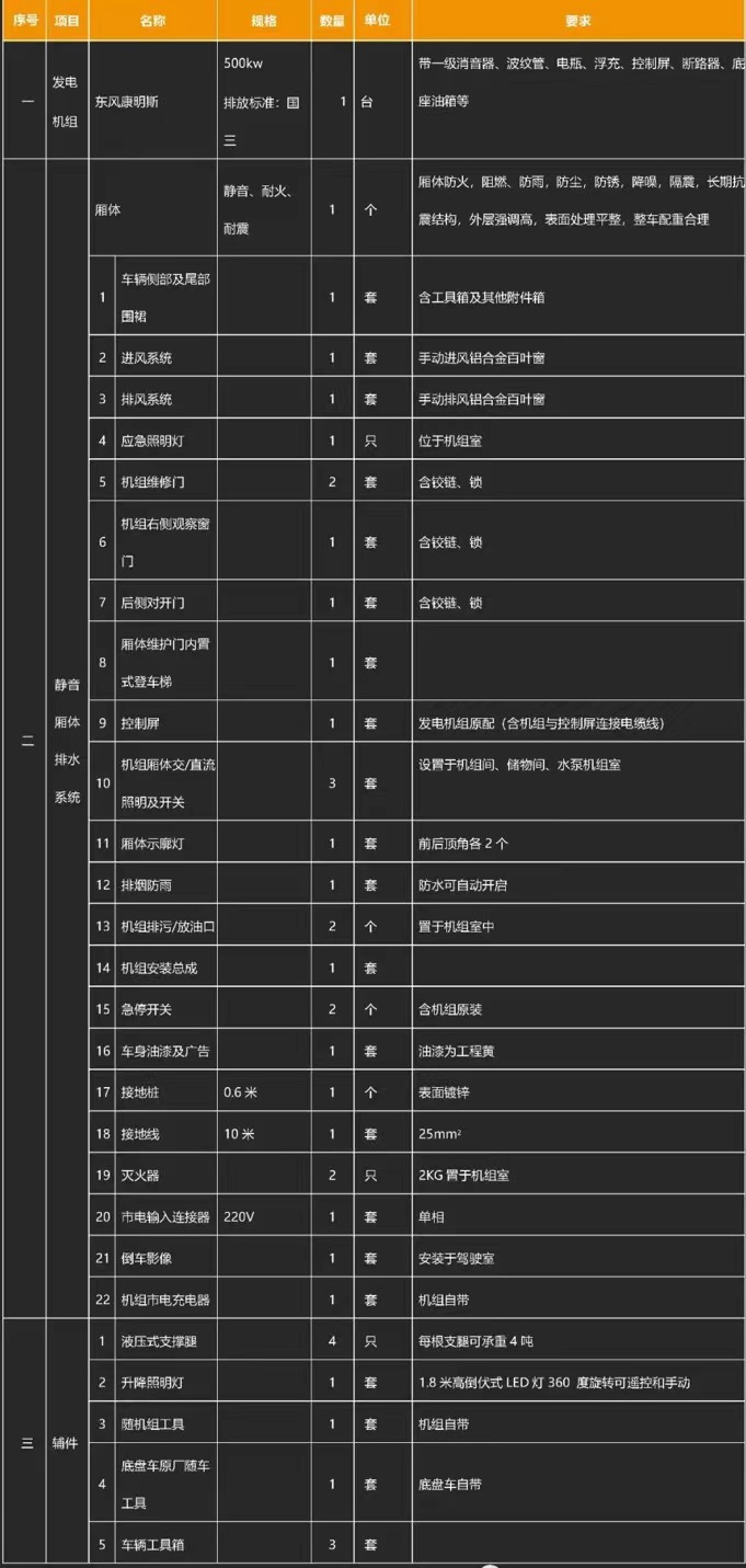 國六東風天龍移動式電源車產品基礎配置 國六東風天龍移動式電源車產品基礎配置