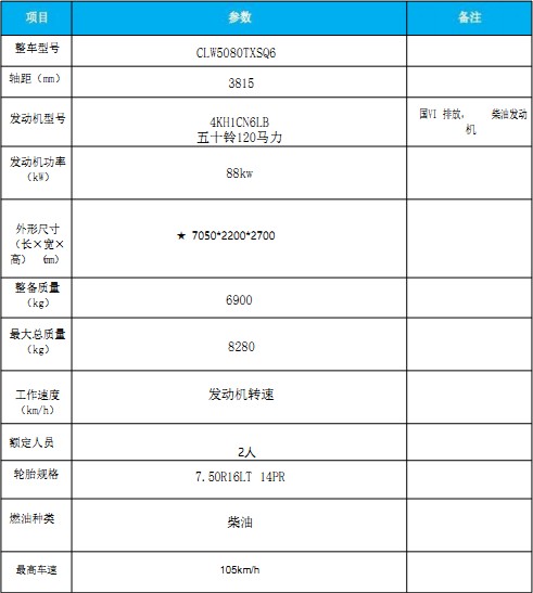 國(guó)六慶鈴五十鈴KV100洗掃車(chē) 國(guó)六慶鈴五十鈴KV100洗掃車(chē)