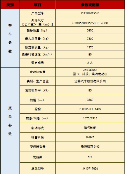 國六江鈴順達洗掃車技術(shù)參數(shù) 國六江鈴順達洗掃車技術(shù)參數(shù)